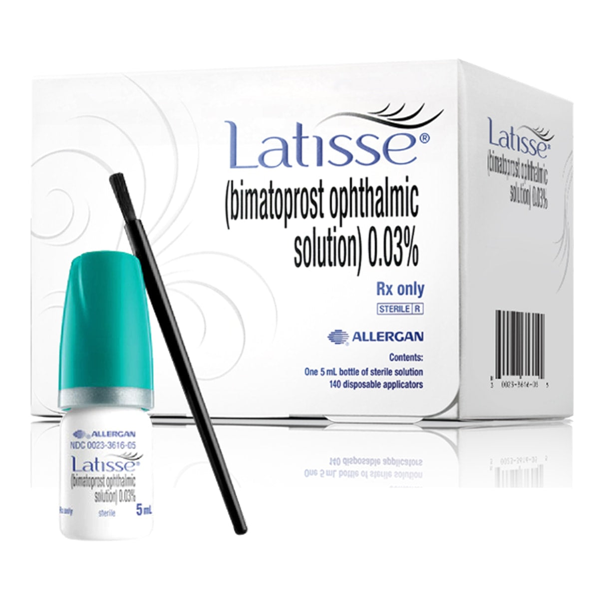 Latisse
